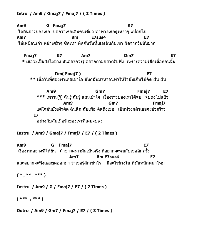 คอร์ดเพลง เนื้อเพลง ข่าวของเธอ, คอร์ดเพลง ข่าวของเธอ ของ Boyd Kosiyapong Feat.ป๊อด Modern Dog, คอร์ดเพลงของ Boyd Kosiyapong Feat.ป๊อด Modern Dog, เนื้อร้อง ข่าวของเธอ Boyd Kosiyapong Feat.ป๊อด Modern Dog, ข่าวของเธอ คอร์ดง่าย ๆ, คอร์ด ข่าวของเธอ ต้นฉบับ