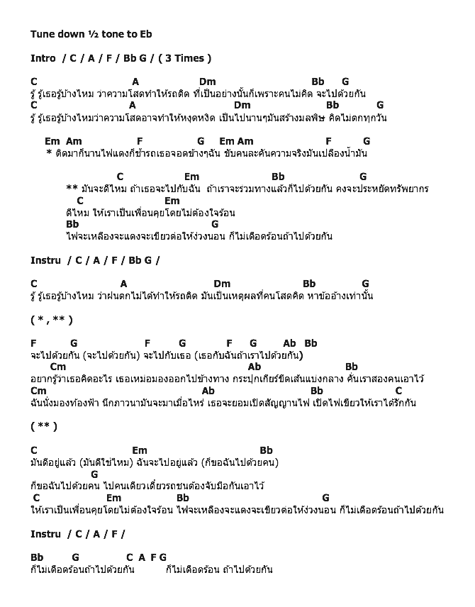 คอร์ดเพลง เนื้อเพลง ความโสดทำให้รถติด (Feat.แสตมป์ อภิวัชร์), คอร์ดเพลง ความโสดทำให้รถติด (Feat.แสตมป์ อภิวัชร์) ของ Apple Girls Band, คอร์ดเพลงของ Apple Girls Band, เนื้อร้อง ความโสดทำให้รถติด (Feat.แสตมป์ อภิวัชร์) Apple Girls Band, ความโสดทำให้รถติด (Feat.แสตมป์ อภิวัชร์) คอร์ดง่าย ๆ, คอร์ด ความโสดทำให้รถติด (Feat.แสตมป์ อภิวัชร์) ต้นฉบับ