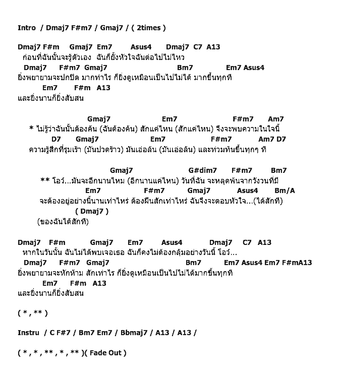 คอร์ดเพลง เนื้อเพลง กลุ้ม, คอร์ดเพลง กลุ้ม ของ Boyd Feat.นภ พรชำนิ Feat.เบน ชลาทิศ, คอร์ดเพลงของ Boyd Feat.นภ พรชำนิ Feat.เบน ชลาทิศ, เนื้อร้อง กลุ้ม Boyd Feat.นภ พรชำนิ Feat.เบน ชลาทิศ, กลุ้ม คอร์ดง่าย ๆ, คอร์ด กลุ้ม ต้นฉบับ