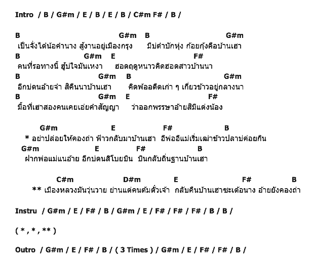คอร์ดเพลง เนื้อเพลง อ้ายสิถ่าเด้อหล่าเอ้ย, คอร์ดเพลง อ้ายสิถ่าเด้อหล่าเอ้ย ของ เพชร สหรัตน์ Feat.เนย วรัญญา รุ่งแสง, คอร์ดเพลงของ เพชร สหรัตน์ Feat.เนย วรัญญา รุ่งแสง, เนื้อร้อง อ้ายสิถ่าเด้อหล่าเอ้ย เพชร สหรัตน์ Feat.เนย วรัญญา รุ่งแสง, อ้ายสิถ่าเด้อหล่าเอ้ย คอร์ดง่าย ๆ, คอร์ด อ้ายสิถ่าเด้อหล่าเอ้ย ต้นฉบับ