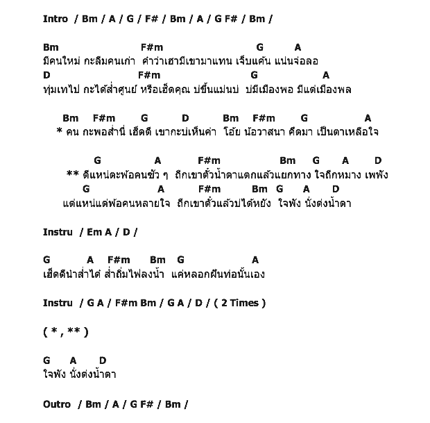 คอร์ดเพลง เนื้อเพลง ใจพัง, คอร์ดเพลง ใจพัง ของ นันท์ ธนากร, คอร์ดเพลงของ นันท์ ธนากร, เนื้อร้อง ใจพัง นันท์ ธนากร, ใจพัง คอร์ดง่าย ๆ, คอร์ด ใจพัง ต้นฉบับ