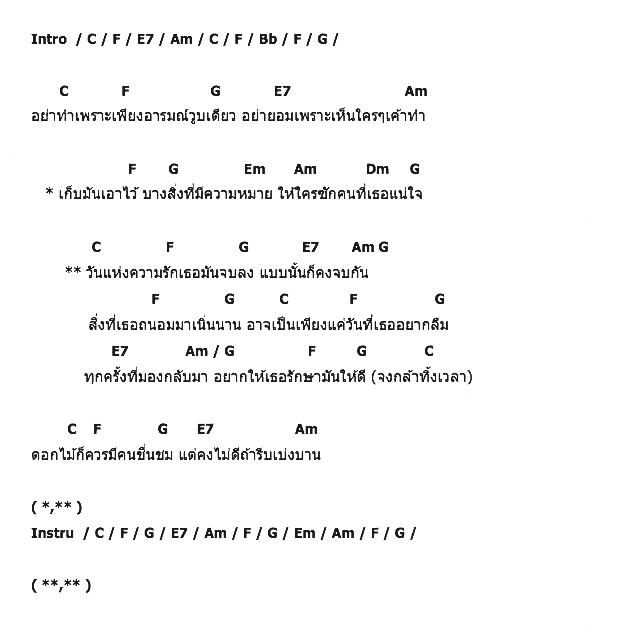 คอร์ดเพลง เนื้อเพลง วันที่เธออยากลืม, คอร์ดเพลง วันที่เธออยากลืม ของ โบกี้ ดอดจ์, คอร์ดเพลงของ โบกี้ ดอดจ์, เนื้อร้อง วันที่เธออยากลืม โบกี้ ดอดจ์, วันที่เธออยากลืม คอร์ดง่าย ๆ, คอร์ด วันที่เธออยากลืม ต้นฉบับ