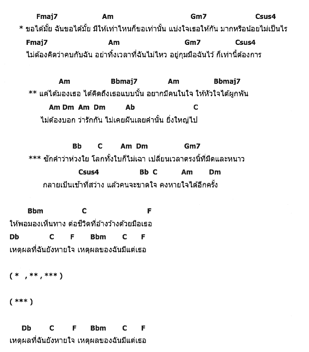 คอร์ดเพลง เนื้อเพลง หายใจอีกครั้ง, คอร์ดเพลง หายใจอีกครั้ง ของ แดน บีม, คอร์ดเพลงของ แดน บีม, เนื้อร้อง หายใจอีกครั้ง แดน บีม, หายใจอีกครั้ง คอร์ดง่าย ๆ, คอร์ด หายใจอีกครั้ง ต้นฉบับ