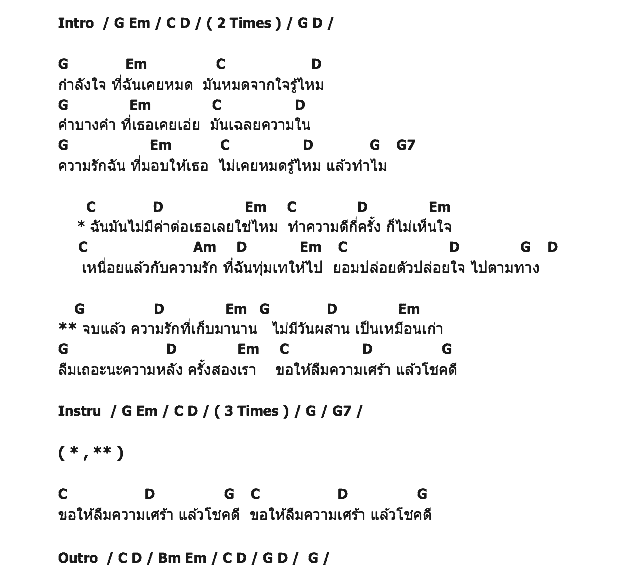 คอร์ดเพลง เนื้อเพลง คนไร้ค่า, คอร์ดเพลง คนไร้ค่า ของ วี เดชอรัญ, คอร์ดเพลงของ วี เดชอรัญ, เนื้อร้อง คนไร้ค่า วี เดชอรัญ, คนไร้ค่า คอร์ดง่าย ๆ, คอร์ด คนไร้ค่า ต้นฉบับ