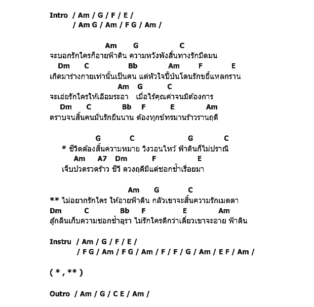 คอร์ดเพลง เนื้อเพลง อายฟ้าดิน, คอร์ดเพลง อายฟ้าดิน ของ แช่ม แช่มรัมย์, คอร์ดเพลงของ แช่ม แช่มรัมย์, เนื้อร้อง อายฟ้าดิน แช่ม แช่มรัมย์, อายฟ้าดิน คอร์ดง่าย ๆ, คอร์ด อายฟ้าดิน ต้นฉบับ