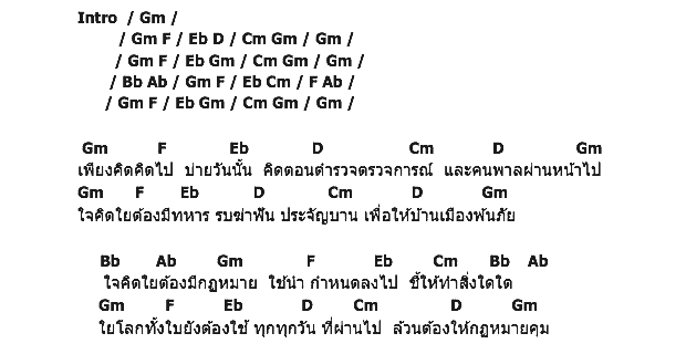 คอร์ดเพลง เนื้อเพลง เนื่องด้วยอากาศมันร้อน...ตอนบ่ายวันนั้น, คอร์ดเพลง เนื่องด้วยอากาศมันร้อน...ตอนบ่ายวันนั้น ของ ธเนศ วรากุลนุเคราะห์, คอร์ดเพลงของ ธเนศ วรากุลนุเคราะห์, เนื้อร้อง เนื่องด้วยอากาศมันร้อน...ตอนบ่ายวันนั้น ธเนศ วรากุลนุเคราะห์, เนื่องด้วยอากาศมันร้อน...ตอนบ่ายวันนั้น คอร์ดง่าย ๆ, คอร์ด เนื่องด้วยอากาศมันร้อน...ตอนบ่ายวันนั้น ต้นฉบับ