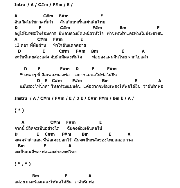 คอร์ดเพลง เนื้อเพลง ฉันเกิดในรัชกาลที่ 9, คอร์ดเพลง ฉันเกิดในรัชกาลที่ 9 ของ เสก Loso, คอร์ดเพลงของ เสก Loso, เนื้อร้อง ฉันเกิดในรัชกาลที่ 9 เสก Loso, ฉันเกิดในรัชกาลที่ 9 คอร์ดง่าย ๆ, คอร์ด ฉันเกิดในรัชกาลที่ 9 ต้นฉบับ