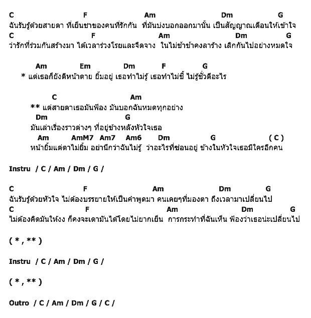 คอร์ดเพลง เนื้อเพลง ข้างหลังหัวใจเธอ, คอร์ดเพลง ข้างหลังหัวใจเธอ ของ เอ็ม อรรถพล, คอร์ดเพลงของ เอ็ม อรรถพล, เนื้อร้อง ข้างหลังหัวใจเธอ เอ็ม อรรถพล, ข้างหลังหัวใจเธอ คอร์ดง่าย ๆ, คอร์ด ข้างหลังหัวใจเธอ ต้นฉบับ