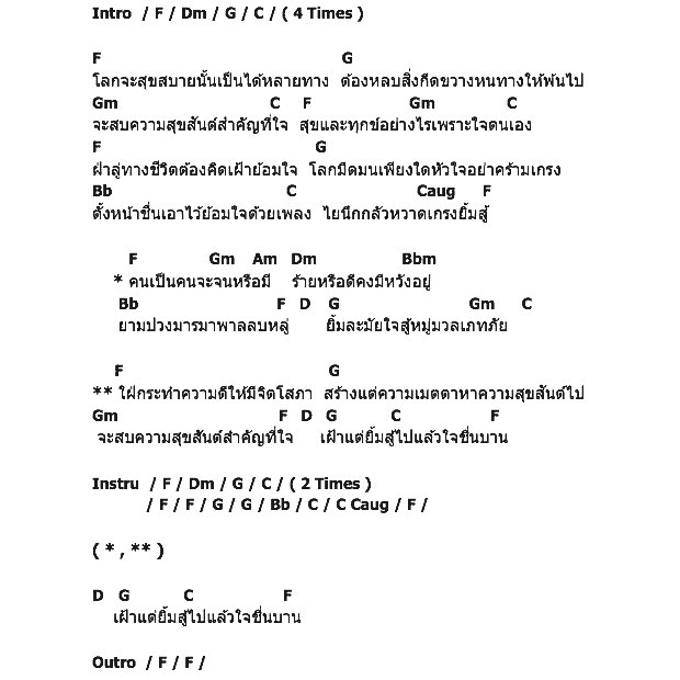 คอร์ดเพลง เนื้อเพลง ยิ้มสู้, คอร์ดเพลง ยิ้มสู้ ของ Scrubb, คอร์ดเพลงของ Scrubb, เนื้อร้อง ยิ้มสู้ Scrubb, ยิ้มสู้ คอร์ดง่าย ๆ, คอร์ด ยิ้มสู้ ต้นฉบับ