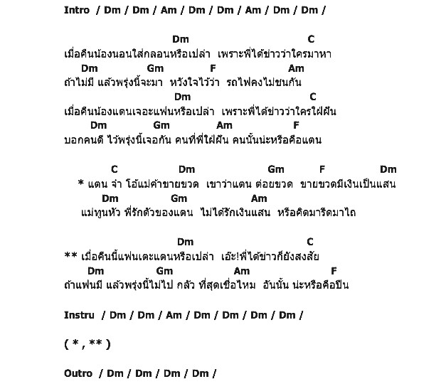 คอร์ดเพลง เนื้อเพลง ใส่กลอนหรือเปล่า, คอร์ดเพลง ใส่กลอนหรือเปล่า ของ ไวพจน์ เพชรสุพรรณ, คอร์ดเพลงของ ไวพจน์ เพชรสุพรรณ, เนื้อร้อง ใส่กลอนหรือเปล่า ไวพจน์ เพชรสุพรรณ, ใส่กลอนหรือเปล่า คอร์ดง่าย ๆ, คอร์ด ใส่กลอนหรือเปล่า ต้นฉบับ