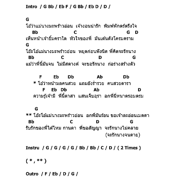 คอร์ดเพลง เนื้อเพลง มะพร้าวอ่อน, คอร์ดเพลง มะพร้าวอ่อน ของ Isn't, คอร์ดเพลงของ Isn't, เนื้อร้อง มะพร้าวอ่อน Isn't, มะพร้าวอ่อน คอร์ดง่าย ๆ, คอร์ด มะพร้าวอ่อน ต้นฉบับ