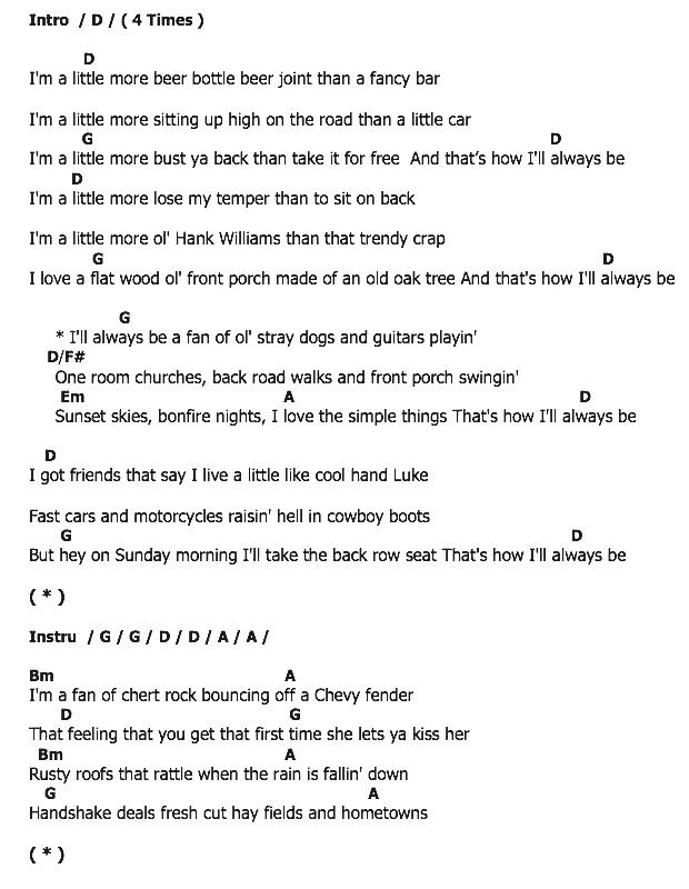 คอร์ดเพลง เนื้อเพลง How I'll Always Be, คอร์ดเพลง How I'll Always Be ของ Tim McGraw, คอร์ดเพลงของ Tim McGraw, เนื้อร้อง How I'll Always Be Tim McGraw, How I'll Always Be คอร์ดง่าย ๆ, คอร์ด How I'll Always Be ต้นฉบับ