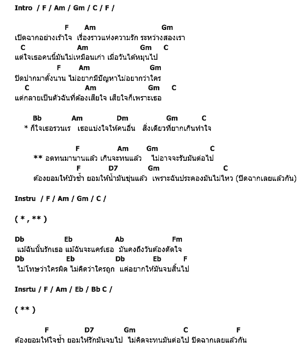 คอร์ดเพลง เนื้อเพลง บัวช้ำ น้ำขุ่น, คอร์ดเพลง บัวช้ำ น้ำขุ่น ของ ปนัดดา เรืองวุฒิ, คอร์ดเพลงของ ปนัดดา เรืองวุฒิ, เนื้อร้อง บัวช้ำ น้ำขุ่น ปนัดดา เรืองวุฒิ, บัวช้ำ น้ำขุ่น คอร์ดง่าย ๆ, คอร์ด บัวช้ำ น้ำขุ่น ต้นฉบับ