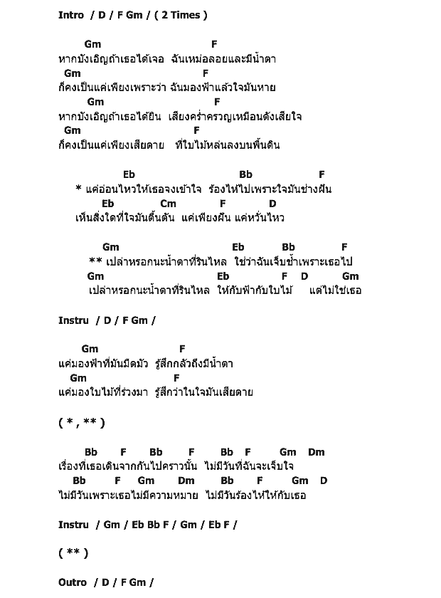 คอร์ดเพลง เนื้อเพลง เปล่าหรอกนะ, คอร์ดเพลง เปล่าหรอกนะ ของ คริสติน่า อากีล่าร์, คอร์ดเพลงของ คริสติน่า อากีล่าร์, เนื้อร้อง เปล่าหรอกนะ คริสติน่า อากีล่าร์, เปล่าหรอกนะ คอร์ดง่าย ๆ, คอร์ด เปล่าหรอกนะ ต้นฉบับ