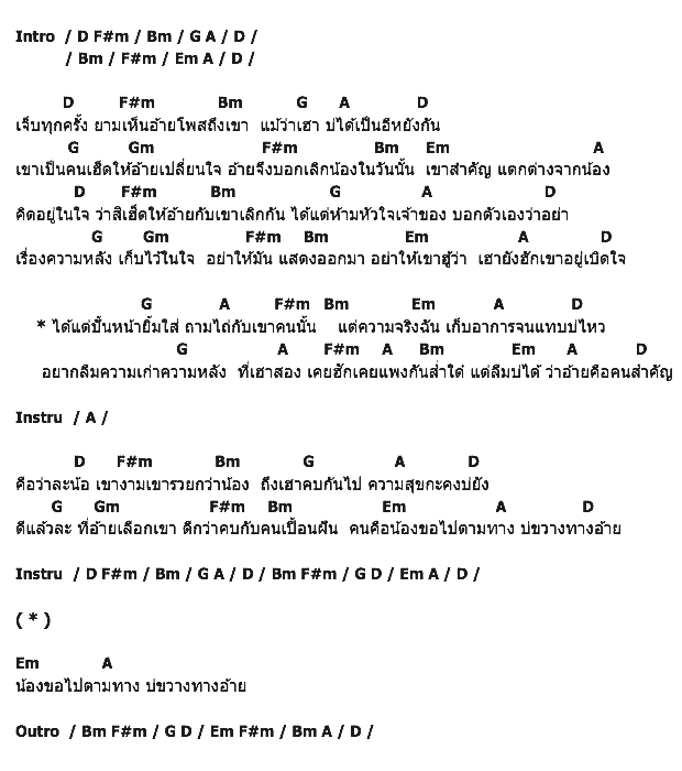 คอร์ดเพลง เนื้อเพลง บ่ขวางทางอ้าย, คอร์ดเพลง บ่ขวางทางอ้าย ของ อาม ชุติมา, คอร์ดเพลงของ อาม ชุติมา, เนื้อร้อง บ่ขวางทางอ้าย อาม ชุติมา, บ่ขวางทางอ้าย คอร์ดง่าย ๆ, คอร์ด บ่ขวางทางอ้าย ต้นฉบับ