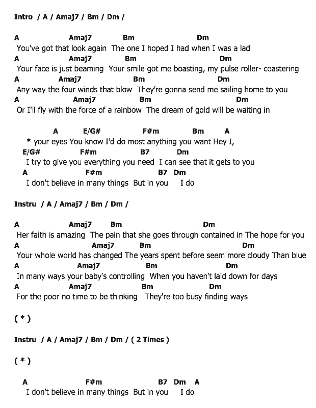 คอร์ดเพลง เนื้อเพลง For Your Babies, คอร์ดเพลง For Your Babies ของ Simply Red, คอร์ดเพลงของ Simply Red, เนื้อร้อง For Your Babies Simply Red, For Your Babies คอร์ดง่าย ๆ, คอร์ด For Your Babies ต้นฉบับ