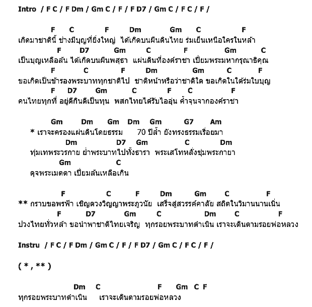 คอร์ดเพลง เนื้อเพลง ขอเป็นข้ารองบาททุกชาติไป, คอร์ดเพลง ขอเป็นข้ารองบาททุกชาติไป ของ มดแดง จิราพร Feat.คำมอด พรขุนเดช, คอร์ดเพลงของ มดแดง จิราพร Feat.คำมอด พรขุนเดช, เนื้อร้อง ขอเป็นข้ารองบาททุกชาติไป มดแดง จิราพร Feat.คำมอด พรขุนเดช, ขอเป็นข้ารองบาททุกชาติไป คอร์ดง่าย ๆ, คอร์ด ขอเป็นข้ารองบาททุกชาติไป ต้นฉบับ