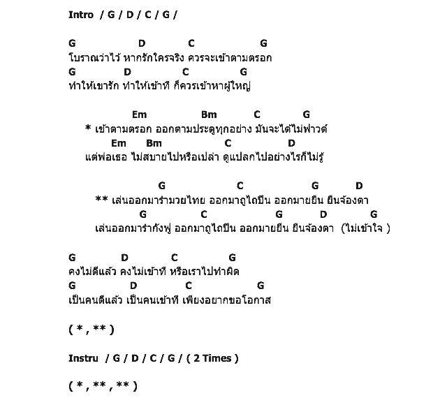 คอร์ดเพลง เนื้อเพลง พ่อเธอ, คอร์ดเพลง พ่อเธอ ของ Student Ugly, คอร์ดเพลงของ Student Ugly, เนื้อร้อง พ่อเธอ Student Ugly, พ่อเธอ คอร์ดง่าย ๆ, คอร์ด พ่อเธอ ต้นฉบับ