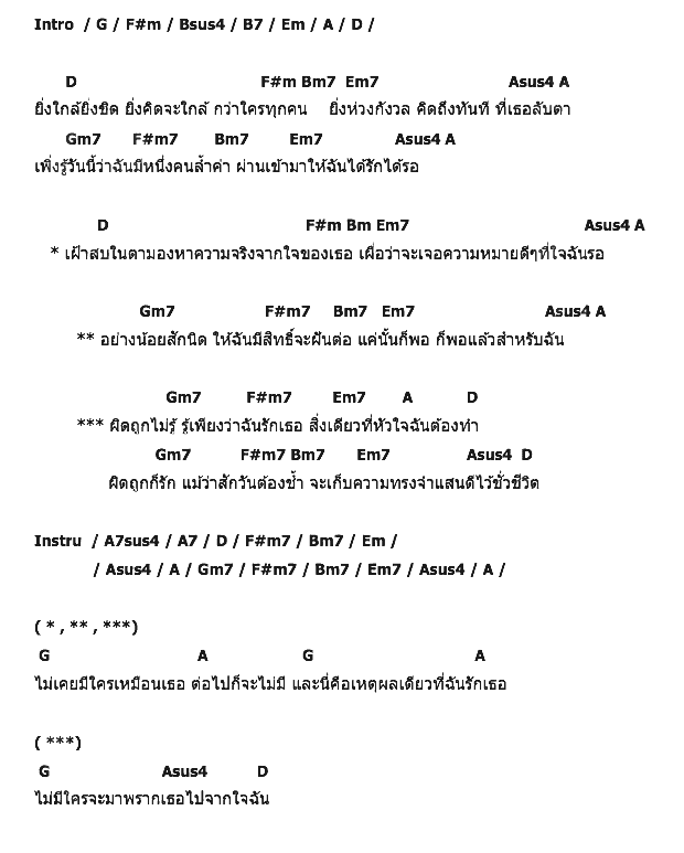 คอร์ดเพลง เนื้อเพลง ผิดถูกไม่รู้, คอร์ดเพลง ผิดถูกไม่รู้ ของ ศิรศักดิ์ - Sbyderman, คอร์ดเพลงของ ศิรศักดิ์ - Sbyderman, เนื้อร้อง ผิดถูกไม่รู้ ศิรศักดิ์ - Sbyderman, ผิดถูกไม่รู้ คอร์ดง่าย ๆ, คอร์ด ผิดถูกไม่รู้ ต้นฉบับ