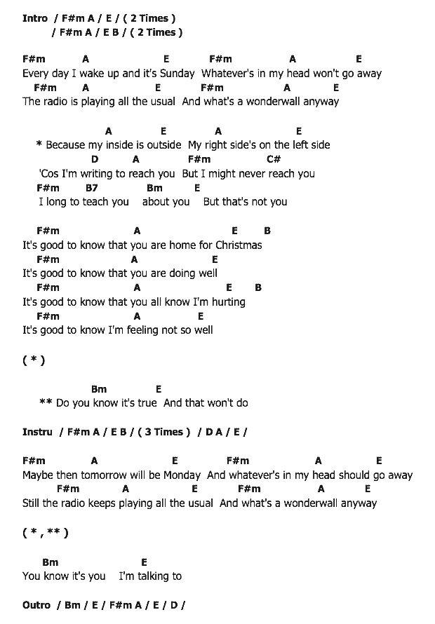 คอร์ดเพลง เนื้อเพลง Writing To Reach You, คอร์ดเพลง Writing To Reach You ของ Travis, คอร์ดเพลงของ Travis, เนื้อร้อง Writing To Reach You Travis, Writing To Reach You คอร์ดง่าย ๆ, คอร์ด Writing To Reach You ต้นฉบับ