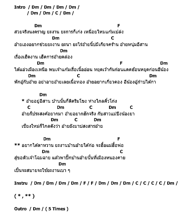 คอร์ดเพลง เนื้อเพลง หนุ่มอีสานแอ่วเหนือ, คอร์ดเพลง หนุ่มอีสานแอ่วเหนือ ของ มนต์สิทธิ์ คำสร้อย, คอร์ดเพลงของ มนต์สิทธิ์ คำสร้อย, เนื้อร้อง หนุ่มอีสานแอ่วเหนือ มนต์สิทธิ์ คำสร้อย, หนุ่มอีสานแอ่วเหนือ คอร์ดง่าย ๆ, คอร์ด หนุ่มอีสานแอ่วเหนือ ต้นฉบับ