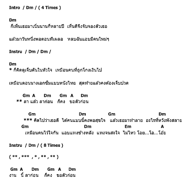 คอร์ดเพลง เนื้อเพลง ลาแล้ว ลาก่อน, คอร์ดเพลง ลาแล้ว ลาก่อน ของ แหวน ฐิติมา, คอร์ดเพลงของ แหวน ฐิติมา, เนื้อร้อง ลาแล้ว ลาก่อน แหวน ฐิติมา, ลาแล้ว ลาก่อน คอร์ดง่าย ๆ, คอร์ด ลาแล้ว ลาก่อน ต้นฉบับ