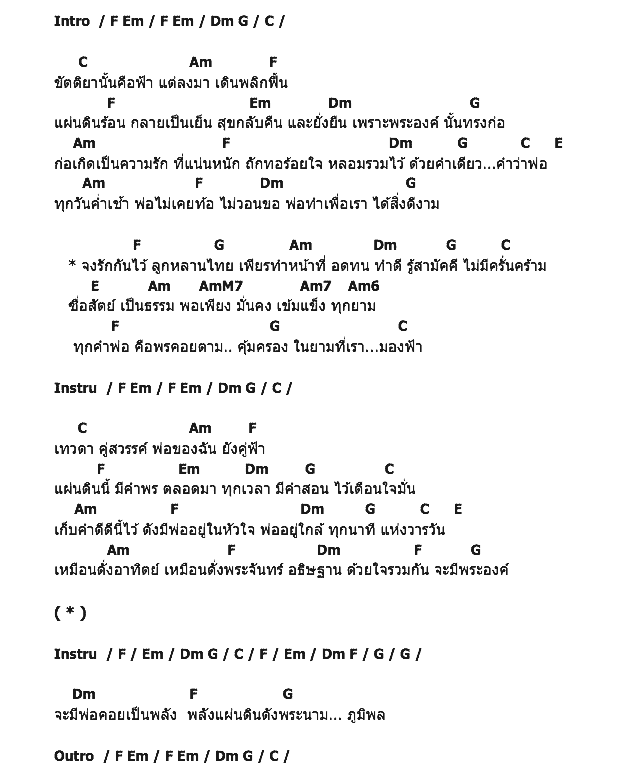คอร์ดเพลง เนื้อเพลง พลังแผ่นดิน, คอร์ดเพลง พลังแผ่นดิน ของ กิตตินันท์ ชินสำราญ Feat.พิเชษฐ์ บัวขำ,ธีรนัยน์ ณ หนองคาย, คอร์ดเพลงของ กิตตินันท์ ชินสำราญ Feat.พิเชษฐ์ บัวขำ,ธีรนัยน์ ณ หนองคาย, เนื้อร้อง พลังแผ่นดิน กิตตินันท์ ชินสำราญ Feat.พิเชษฐ์ บัวขำ,ธีรนัยน์ ณ หนองคาย, พลังแผ่นดิน คอร์ดง่าย ๆ, คอร์ด พลังแผ่นดิน ต้นฉบับ
