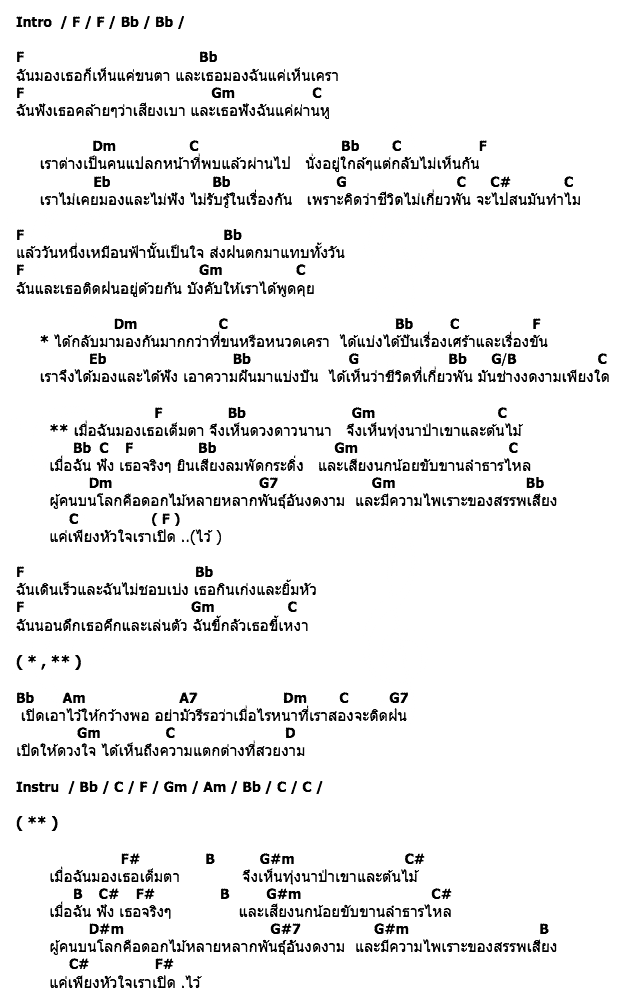 คอร์ดเพลง เนื้อเพลง คนแปลกหน้า, คอร์ดเพลง คนแปลกหน้า ของ ประภาส ชลศรานนท์ Feat.ศุ บุญเลี้ยง, ฉัตรชัย ดุริยประณีต, คอร์ดเพลงของ ประภาส ชลศรานนท์ Feat.ศุ บุญเลี้ยง, ฉัตรชัย ดุริยประณีต, เนื้อร้อง คนแปลกหน้า ประภาส ชลศรานนท์ Feat.ศุ บุญเลี้ยง, ฉัตรชัย ดุริยประณีต, คนแปลกหน้า คอร์ดง่าย ๆ, คอร์ด คนแปลกหน้า ต้นฉบับ
