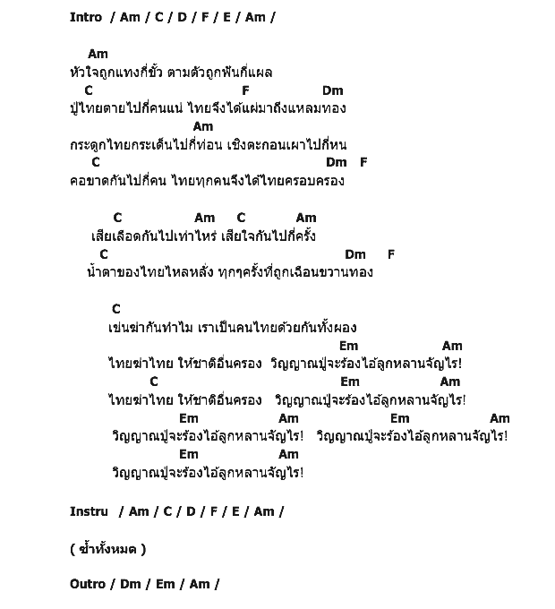 คอร์ดเพลง เนื้อเพลง ถามคนไทย, คอร์ดเพลง ถามคนไทย ของ สันติ ลุนเผ่, คอร์ดเพลงของ สันติ ลุนเผ่, เนื้อร้อง ถามคนไทย สันติ ลุนเผ่, ถามคนไทย คอร์ดง่าย ๆ, คอร์ด ถามคนไทย ต้นฉบับ