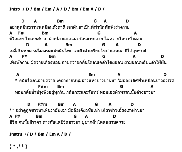คอร์ดเพลง เนื้อเพลง กลิ่นโคลนสาบควาย, คอร์ดเพลง กลิ่นโคลนสาบควาย ของ แช่ม แช่มรัมย์, คอร์ดเพลงของ แช่ม แช่มรัมย์, เนื้อร้อง กลิ่นโคลนสาบควาย แช่ม แช่มรัมย์, กลิ่นโคลนสาบควาย คอร์ดง่าย ๆ, คอร์ด กลิ่นโคลนสาบควาย ต้นฉบับ