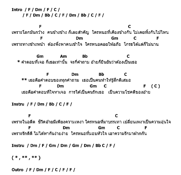 คอร์ดเพลง เนื้อเพลง เธอคือคำตอบของทุกคำถาม, คอร์ดเพลง เธอคือคำตอบของทุกคำถาม ของ ไผ่ พงศธร, คอร์ดเพลงของ ไผ่ พงศธร, เนื้อร้อง เธอคือคำตอบของทุกคำถาม ไผ่ พงศธร, เธอคือคำตอบของทุกคำถาม คอร์ดง่าย ๆ, คอร์ด เธอคือคำตอบของทุกคำถาม ต้นฉบับ
