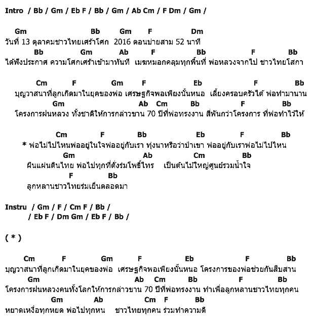 คอร์ดเพลง เนื้อเพลง พ่อไม่ไปไหน, คอร์ดเพลง พ่อไม่ไปไหน ของ นีโน่ กนกวรรณ, องุ่น กรรณิกา, ก้อย ปรียานุช, คอร์ดเพลงของ นีโน่ กนกวรรณ, องุ่น กรรณิกา, ก้อย ปรียานุช, เนื้อร้อง พ่อไม่ไปไหน นีโน่ กนกวรรณ, องุ่น กรรณิกา, ก้อย ปรียานุช, พ่อไม่ไปไหน คอร์ดง่าย ๆ, คอร์ด พ่อไม่ไปไหน ต้นฉบับ