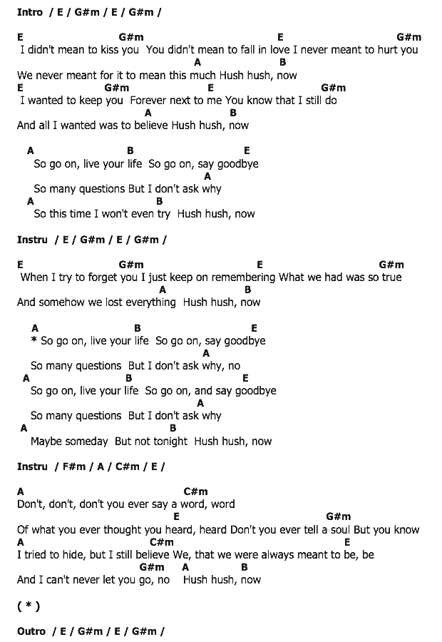 คอร์ดเพลง เนื้อเพลง Hush Hush, คอร์ดเพลง Hush Hush ของ Avril Lavigne, คอร์ดเพลงของ Avril Lavigne, เนื้อร้อง Hush Hush Avril Lavigne, Hush Hush คอร์ดง่าย ๆ, คอร์ด Hush Hush ต้นฉบับ