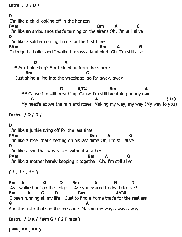 คอร์ดเพลง เนื้อเพลง Still Breathing, คอร์ดเพลง Still Breathing ของ Green Day, คอร์ดเพลงของ Green Day, เนื้อร้อง Still Breathing Green Day, Still Breathing คอร์ดง่าย ๆ, คอร์ด Still Breathing ต้นฉบับ