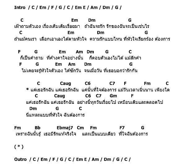 คอร์ดเพลง เนื้อเพลง แค่เธอรักฉัน, คอร์ดเพลง แค่เธอรักฉัน ของ เต็งหนึ่ง คณิศ, คอร์ดเพลงของ เต็งหนึ่ง คณิศ, เนื้อร้อง แค่เธอรักฉัน เต็งหนึ่ง คณิศ, แค่เธอรักฉัน คอร์ดง่าย ๆ, คอร์ด แค่เธอรักฉัน ต้นฉบับ