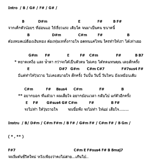 คอร์ดเพลง เนื้อเพลง สำนึก, คอร์ดเพลง สำนึก ของ โจโฉ, คอร์ดเพลงของ โจโฉ, เนื้อร้อง สำนึก โจโฉ, สำนึก คอร์ดง่าย ๆ, คอร์ด สำนึก ต้นฉบับ