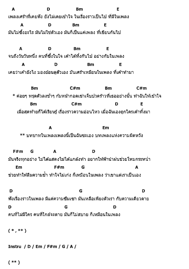 คอร์ดเพลง เนื้อเพลง ว่าเขาแต่เราเป็นเอง, คอร์ดเพลง ว่าเขาแต่เราเป็นเอง ของ เพทาย เพชรมีค่า, คอร์ดเพลงของ เพทาย เพชรมีค่า, เนื้อร้อง ว่าเขาแต่เราเป็นเอง เพทาย เพชรมีค่า, ว่าเขาแต่เราเป็นเอง คอร์ดง่าย ๆ, คอร์ด ว่าเขาแต่เราเป็นเอง ต้นฉบับ