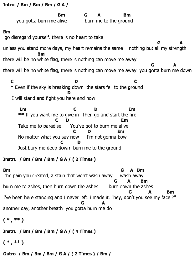 คอร์ดเพลง เนื้อเพลง Burn Me Alive, คอร์ดเพลง Burn Me Alive ของ Type One Error Feat.Bon Annalynn, คอร์ดเพลงของ Type One Error Feat.Bon Annalynn, เนื้อร้อง Burn Me Alive Type One Error Feat.Bon Annalynn, Burn Me Alive คอร์ดง่าย ๆ, คอร์ด Burn Me Alive ต้นฉบับ