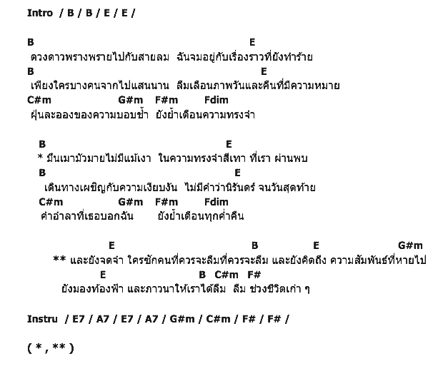 คอร์ดเพลง เนื้อเพลง ความทรงจำถาวร (Rom), คอร์ดเพลง ความทรงจำถาวร (Rom) ของ Mattnimare, คอร์ดเพลงของ Mattnimare, เนื้อร้อง ความทรงจำถาวร (Rom) Mattnimare, ความทรงจำถาวร (Rom) คอร์ดง่าย ๆ, คอร์ด ความทรงจำถาวร (Rom) ต้นฉบับ