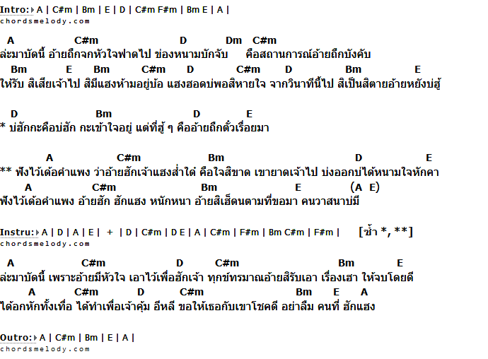 คอร์ดเพลง เนื้อเพลง ฮักแฮง, คอร์ดเพลง ฮักแฮง ของ บอย เป็นตา, คอร์ดเพลงของ บอย เป็นตา, เนื้อร้อง ฮักแฮง บอย เป็นตา, ฮักแฮง คอร์ดง่าย ๆ, คอร์ด ฮักแฮง ต้นฉบับ