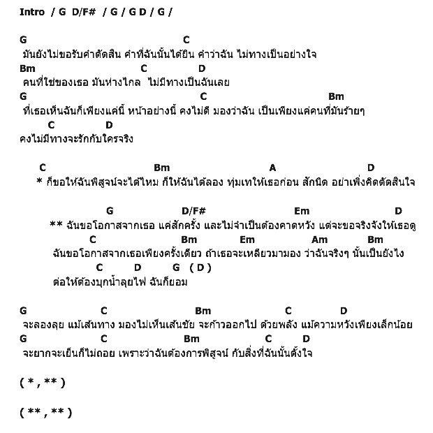 คอร์ดเพลง เนื้อเพลง ไม่ต้องคาดหวัง, คอร์ดเพลง ไม่ต้องคาดหวัง ของ Ch8nce ลาแบนดาไทยแลนด์, คอร์ดเพลงของ Ch8nce ลาแบนดาไทยแลนด์, เนื้อร้อง ไม่ต้องคาดหวัง Ch8nce ลาแบนดาไทยแลนด์, ไม่ต้องคาดหวัง คอร์ดง่าย ๆ, คอร์ด ไม่ต้องคาดหวัง ต้นฉบับ