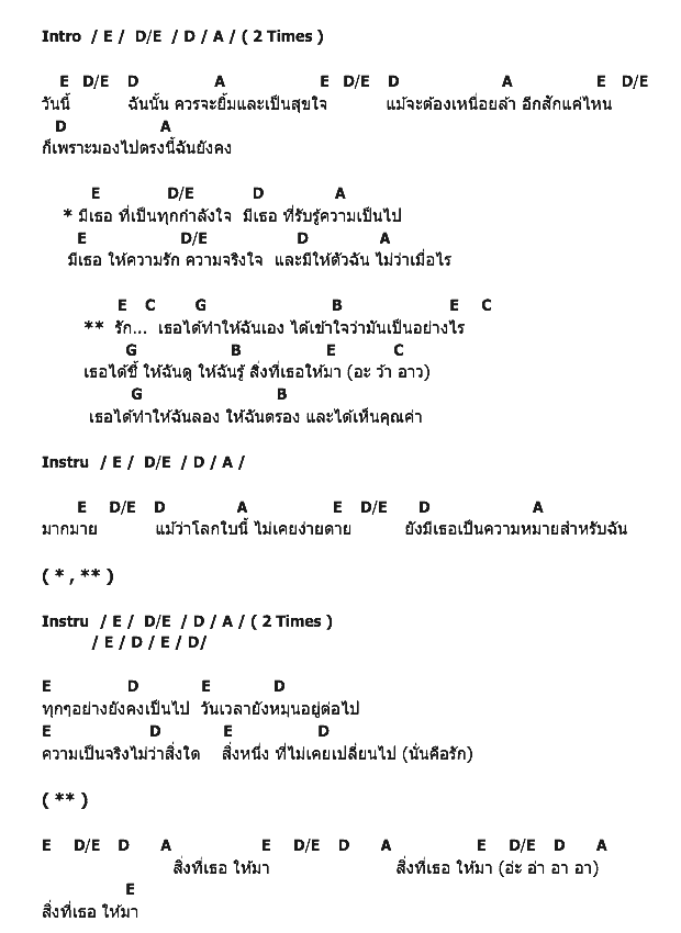 คอร์ดเพลง เนื้อเพลง เธอให้มา, คอร์ดเพลง เธอให้มา ของ Modern Dog, คอร์ดเพลงของ Modern Dog, เนื้อร้อง เธอให้มา Modern Dog, เธอให้มา คอร์ดง่าย ๆ, คอร์ด เธอให้มา ต้นฉบับ