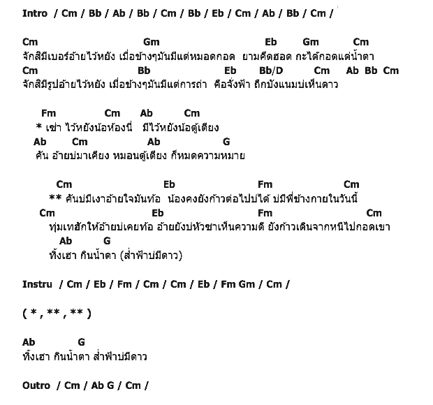คอร์ดเพลง เนื้อเพลง ฟ้าบ่มีดาว, คอร์ดเพลง ฟ้าบ่มีดาว ของ นุช ประทุมทอง นิลวัน, คอร์ดเพลงของ นุช ประทุมทอง นิลวัน, เนื้อร้อง ฟ้าบ่มีดาว นุช ประทุมทอง นิลวัน, ฟ้าบ่มีดาว คอร์ดง่าย ๆ, คอร์ด ฟ้าบ่มีดาว ต้นฉบับ