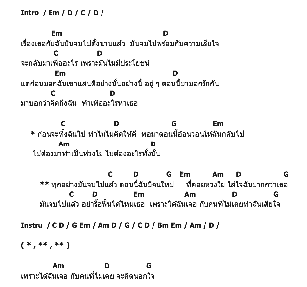 คอร์ดเพลง เนื้อเพลง จบไปแล้ว, คอร์ดเพลง จบไปแล้ว ของ โต๋เหน่อ, คอร์ดเพลงของ โต๋เหน่อ, เนื้อร้อง จบไปแล้ว โต๋เหน่อ, จบไปแล้ว คอร์ดง่าย ๆ, คอร์ด จบไปแล้ว ต้นฉบับ