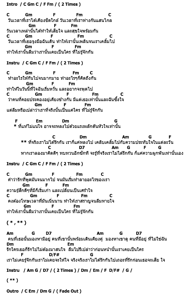 คอร์ดเพลง เนื้อเพลง ที่จริงเราไม่ได้รักกัน (Illusion), คอร์ดเพลง ที่จริงเราไม่ได้รักกัน (Illusion) ของ Mild, คอร์ดเพลงของ Mild, เนื้อร้อง ที่จริงเราไม่ได้รักกัน (Illusion) Mild, ที่จริงเราไม่ได้รักกัน (Illusion) คอร์ดง่าย ๆ, คอร์ด ที่จริงเราไม่ได้รักกัน (Illusion) ต้นฉบับ