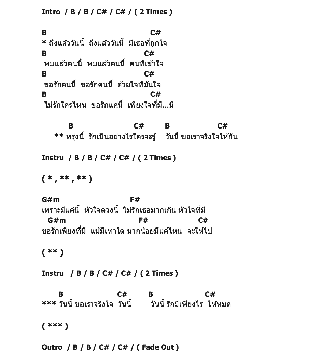 คอร์ดเพลง เนื้อเพลง วันนี้ พรุ่งนี้, คอร์ดเพลง วันนี้ พรุ่งนี้ ของ เฌอ, คอร์ดเพลงของ เฌอ, เนื้อร้อง วันนี้ พรุ่งนี้ เฌอ, วันนี้ พรุ่งนี้ คอร์ดง่าย ๆ, คอร์ด วันนี้ พรุ่งนี้ ต้นฉบับ