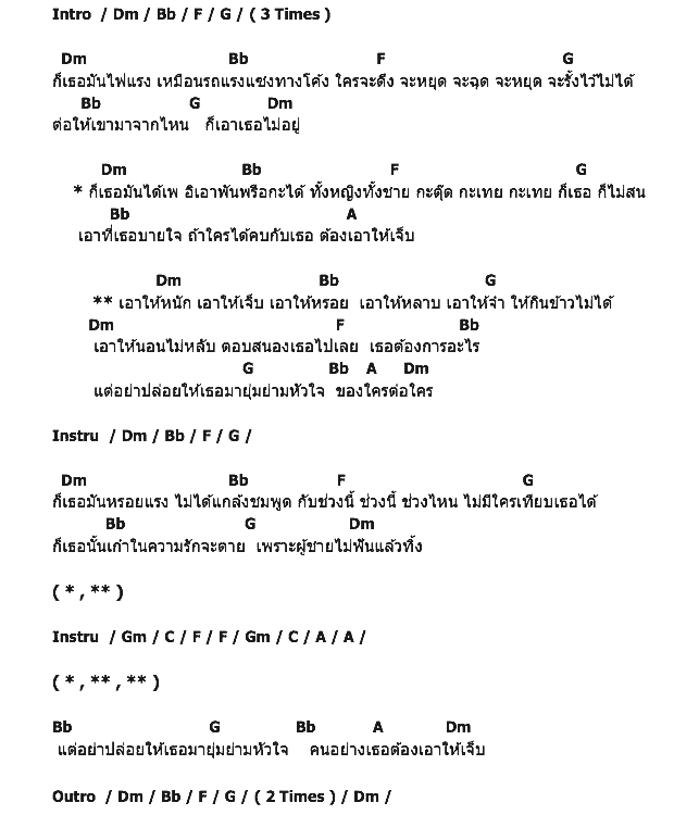 คอร์ดเพลง เนื้อเพลง เอาให้เจ็บ, คอร์ดเพลง เอาให้เจ็บ ของ วงเก๋า (Koa), คอร์ดเพลงของ วงเก๋า (Koa), เนื้อร้อง เอาให้เจ็บ วงเก๋า (Koa), เอาให้เจ็บ คอร์ดง่าย ๆ, คอร์ด เอาให้เจ็บ ต้นฉบับ
