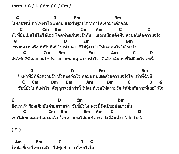 คอร์ดเพลง เนื้อเพลง เพลงของเธอ, คอร์ดเพลง เพลงของเธอ ของ BOAT 7 Days Crazy, คอร์ดเพลงของ BOAT 7 Days Crazy, เนื้อร้อง เพลงของเธอ BOAT 7 Days Crazy, เพลงของเธอ คอร์ดง่าย ๆ, คอร์ด เพลงของเธอ ต้นฉบับ