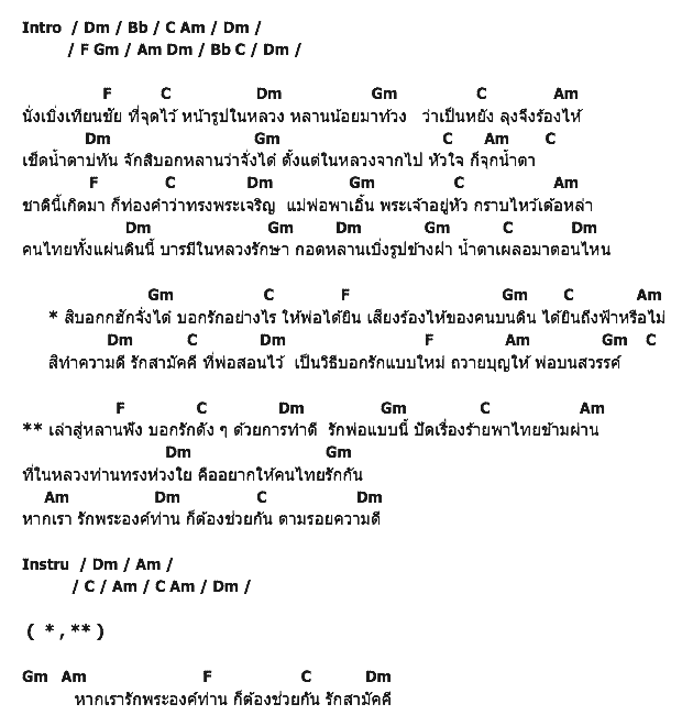 คอร์ดเพลง เนื้อเพลง เล่าสู่หลานฟัง, คอร์ดเพลง เล่าสู่หลานฟัง ของ สลา คุณวุฒิ, คอร์ดเพลงของ สลา คุณวุฒิ, เนื้อร้อง เล่าสู่หลานฟัง สลา คุณวุฒิ, เล่าสู่หลานฟัง คอร์ดง่าย ๆ, คอร์ด เล่าสู่หลานฟัง ต้นฉบับ