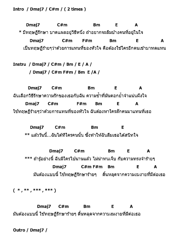 คอร์ดเพลง เนื้อเพลง ทฤษฏีร้ายๆ, คอร์ดเพลง ทฤษฏีร้ายๆ ของ Hyper, คอร์ดเพลงของ Hyper, เนื้อร้อง ทฤษฏีร้ายๆ Hyper, ทฤษฏีร้ายๆ คอร์ดง่าย ๆ, คอร์ด ทฤษฏีร้ายๆ ต้นฉบับ